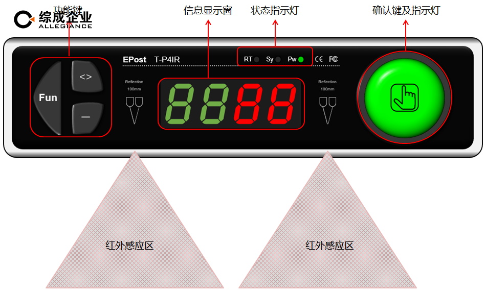 電子標(biāo)簽價格